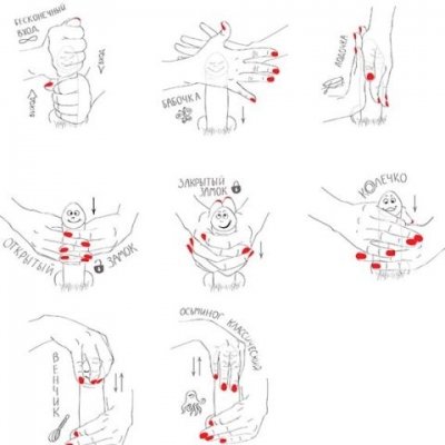 Массаж лингама: как доставить удовольствие своему любимому